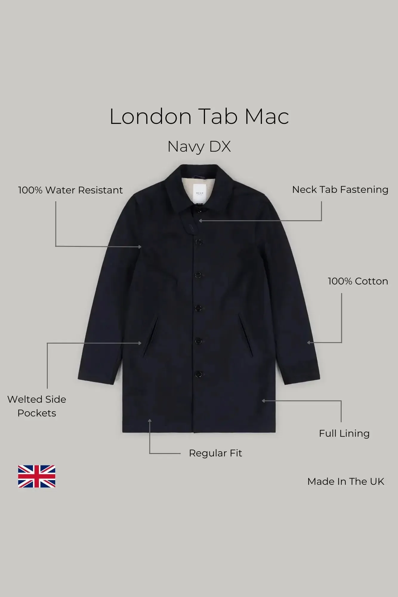 London Tab Mac - Dark Navy Dx